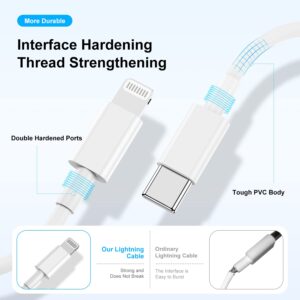 Cavo iPhone USB C Lightning 2M, 2pac Apple MFi certificato 20W Rapida Tipo C Ricarica Caricatore Cavo iPhone Originale Apple per iPhone 14 13 12 Pro Max Mini Plus 11 Pro Max 11 Pro XS Max SE iPad