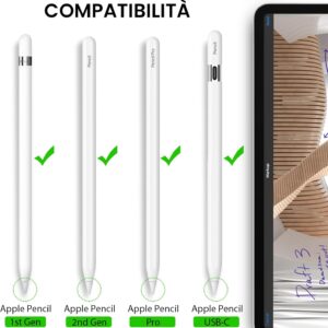 Delidigi 4 Pezzi Punte Apple Pencil 2 & 1, Alta Sensibilità Punte Tips Ricambio Accessori per Apple Pencil 2a 1a Generazione e Apple Pencil Pro/USB C (Bianca)