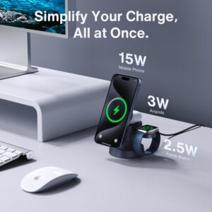 iVANKY per iPhone 16/15/14 Series Pro Max Caricatore, Wireless Station Cube 4 in 1 con Luce Notturna per MagSafe Charger, 22.5W Stazione di Ricarica Rapida per Apple Watch Ultra, per AirPods Pro/3/2