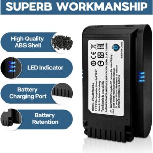 Batteria per Samsung Jet 60 65, Jet 70 75 75+, Jet 90 90+ Series Samsung Aspirapolvere senza fili, ricambio per modello VCA-SBTA60 VCA-SBT90 VCA-SBT90EB. 3.5Ah 21.6V 75.6Wh