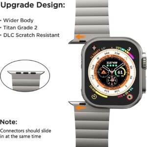 LULULOOK Cinturino Titanio Grado 2 per Apple Watch Ultra 2, [Rivestito in DLC], Ultra-Leggero Anti-Rash, Facilmente Regolabile e Pulibile, Prezioso, Cinturino per Apple Watch Series 10 (49/46/45/44mm)