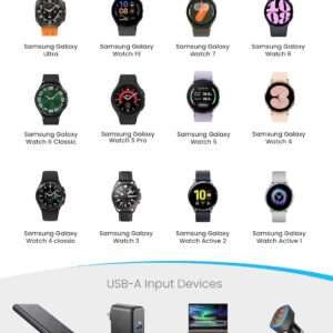 Sinoacc Caricatore Compatibile con Samsung Galaxy Watch 6/6 Classic/5/5 Pro/4/4 Classic/3/Active 2/Active 1- Orologio Intelligente Caricabatterie Cavo di Ricarica 3,3ft 100cm