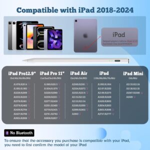 Penna per Apple iPad (2018-2024),Stylus Pencil con Sensibile all’inclinazione & Rigetto del Palmo，13 Minuti di Ricarica Rapida，Compatibile con iPad 10/9/8/7/6, iPad Pro 12.9/11/Air 5/4/3/Mini 6/5