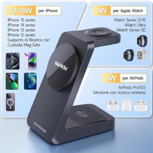 MANKIW 3 in 1 Caricatore Wireless per MagSafe, Stazione di Ricarica Magnetica Rapida per iPhone 16/15/14/13/12 Series, AirPods Pro/3/2 & iWatch
