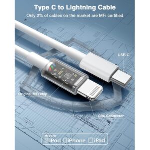 Cavo iPhone USB C Lightning 1M+2M,2Pac Apple MFi Certificato 20W Rapida Tipo C Caricatore Cavo Ricarica iPhone Originale Apple per iPhone 14 13 12 11 Pro Max Plus,iPad-Cavetto iPhone 1+2 Metri