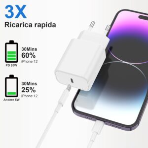 Caricatore iPhone 13 12 14 11, 20W Caricatore Rapido PD per Apple Originale, Caricabatterie USB C Lightning Cavo 2M per Apple iPhone Pro Max Mini XS XR SE iPad