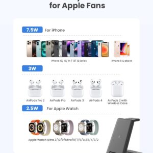 JoyGeek Caricabatterie Wireless 3 in 1, pieghevole, per i Phone 16/15/14/13/12/11/Pro Max/X/8, Stazione di ricarica induttiva per iWatch 10/9/Ultra/SE/8/7/6/5/4, AirPods 4/2/3/Pro, (Nero)