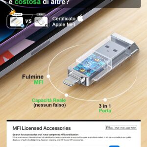 Chiavetta USB 256 GB per iPhone Apple Certificato, Vackiit Chiavetta USB C Lightning Chiave USB 3.0 Photo Stick Archiviazione Esterna per iPad Mac iOS OTG Android Mobile PC con MFI Lightning, USB 3.0