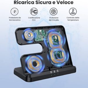seacosmo Caricabatterie Wireless 3 in 1 per Samsung, Stazione di Ricarica Wireless Rapida Docking Station per S24/S23/Ultra/S21/S22, Caricatore Z Flip Fold 5/4, Galaxy Watch 6/4/5 Pro, Galaxy Buds