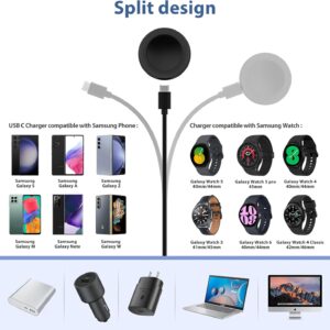 Amzpas Caricatore per Samsung Galaxy Watch 6/6 Classic/Watch 5 Pro/Watch 5/Watch 4/Watch 4 Classic/Watch 3/Watch Active 2/Watch Active, Veloce Portatile Cavo di Ricarica USB (Nero)