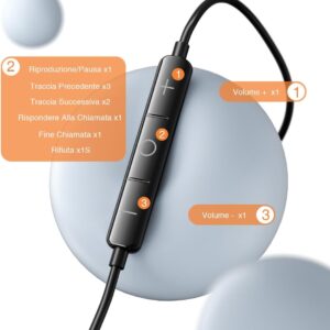 Cuffie USB C per Samsung Galaxy S24 S23 Ultra S22 A33 S25 A55 A54 5G Hi-Fi Stereo Auricolari Type C Cuffie con Filo USB C Auricolari USB C In-Ear con Microfono per iPhone 16 15 Pro Max Plus Pixel 8 7