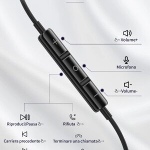 Auricolari USB C Hi-Fi Stereo per Samsung Galaxy S24 S23 Ultra Cuffie USB C In Ear con Microfono Cuffie Type C Cuffie con Filo USB C per iPhone 15 Pro Max Samsung S22 A33 A53 A54 5G Google Pixel 8 7