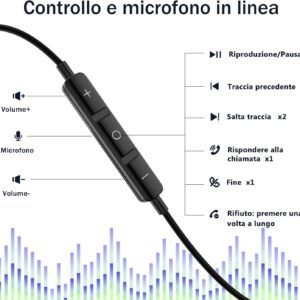 Cuffie USB C con Microfono, Cuffie Type C per Samsung Galaxy S23 S24 S22 Ultra A55 A35 A53 A33 A54 5G, Hi-Fi Stereo Auricolari Tipo C In-Ear con Filo Auricolari USB C per iPhone 15 Pro Max 16 Pro Max