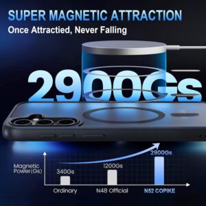 COPIKE Cover Opaca Magnetica per Samsung Galaxy S24 FE 5G con 2 Pezzi Vetro Temperato, Custodia Samsung S24 FE Sottile Antiurto Anti-impronte, Nero