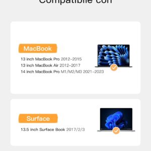 Inateck 360° Protezione Custodia PC Compatibile con 14 Pollici MacBook Pro/Max M4/M3/M2/M1 2024-2021, 13 Pollici MacBook Air M3 M2 M1 2024-2012, 13 Pollici MacBook Pro M2/M1 2022-2012