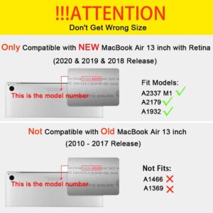 MUSHUI 4 in 1 Custodia per MacBook Air 13 Pollici 2020 2019 2018 Modello A2337 M1/A2179/A1932, Plastica Case Rigida & Tastiera Cover & Proteggi Schermo per MacBook Air 13,3, Onde Giapponesi