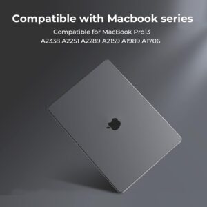 BlueSwan PP Cover compatibile con MacBook Pro 13 Pollici M2 M1 2022-2017, A2338 A2251 A2289 A2159 A1989 A1708 A1706, Custodia Si Adatta Meglio al Corpo, Durevole Protettivo AntiGraffio – Opaco Nero