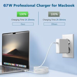 Caricatore USB C da 67W,Adatto per MacBook Air 13/15 Pollici, MacBook Pro 14/13/12 Pollici 2022-2018, Adattatore di Alimentazione Tipo C Compatibile con Lenovo,HP,ASUS,Huawei,Samsung,Cavo USB C a C 2M