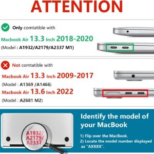 NPUOLS Custodia Protettiva per MacBook Air 13 Pollici Cover 2021 2020 2019 2018 Modello A2337(M1) A2179 A1932, Opaco Rigide Custodia e Ultra Sottile TPU UE Tastiera Cover (A2337 A2179), Rosa