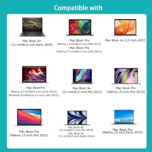 Compatibile con Mac Book Pro, caricatore T-Tip 45 W/60 W, compatibile con Mac Air / Pro 11 “/ 13” 2012, 2013, 2014, 2015 e 2017, modello A1425 A1502 A1435 A1465 A1466