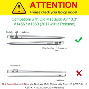 FINTIE Custodia Compatibile con MacBook Air 13 Pollici A1466 / A1369 (Versione 2010-2017) – Rivestimento Gommato Plastica Cover Rigida Duro Caso Compatibile con MacBook Air 13.3″, Cristallo Chiaro