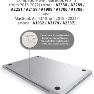 MyGadget Pellicola Privacy per Apple MacBook Pro 13 Inch (2016-2022, M1, M2) | MacBook Air 13 (2018-2021, M1) – Filtro Oscurante Magnetico Film Anti Spia