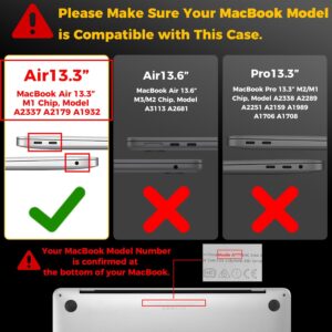 EooCoo Cover Ultra Sottile e Trasparente compatibile con MacBook Air 13 M1 A2337 A2179 A1932 con Touch ID, Plastica Rigide Protection Custodia Case per Mac Air 13,3 Pollici – Incolore Cristallo