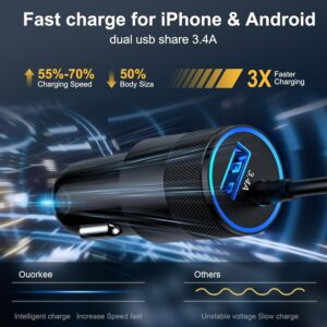 Caricabatterie Auto Con Cavo USB C, 3.4A Auto USB Accendisigari Adattatore Caricatore per Samsung S25/S24/S23/S22/S21/S20/A55/A54/A53/A14/A15/Z Flip 5/4/3, iPhone 16/15/14,Pixel 8,Android ecc