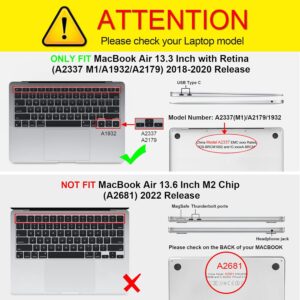 FINTIE Custodia Compatibile con MacBook Air 13 2020/2019/2018 (A2337 M1 / A2179 / A1932) – Cover Rigid Protettivo Guscio Rigido Case, Cristallo Rosa