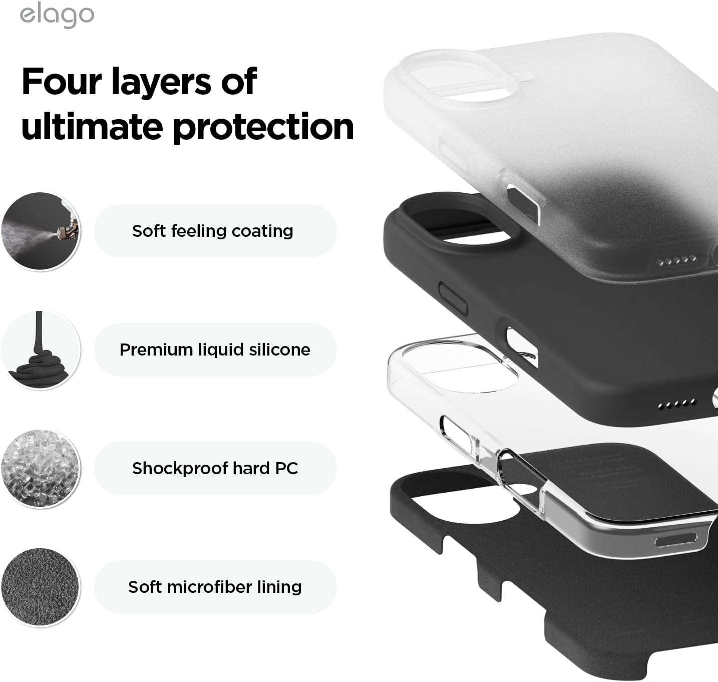 elago Compatibile con iPhone 16 Cover, Cover in Silicone Liquido Premium, Cover Protettiva Completa, Antiurto, Cover Sottile, Fodera in Microfibra Antigraffio (Nero) - immagine 4