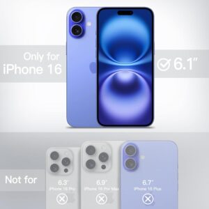 JETech Cover Opaca per iPhone 16 6,1 Pollici, Protezione Anticaduta Antiurto di Grado Militare, Custodia Cellulare Posteriore Glassata Traslucida, Anti-Impronte (Blu Oltremare)