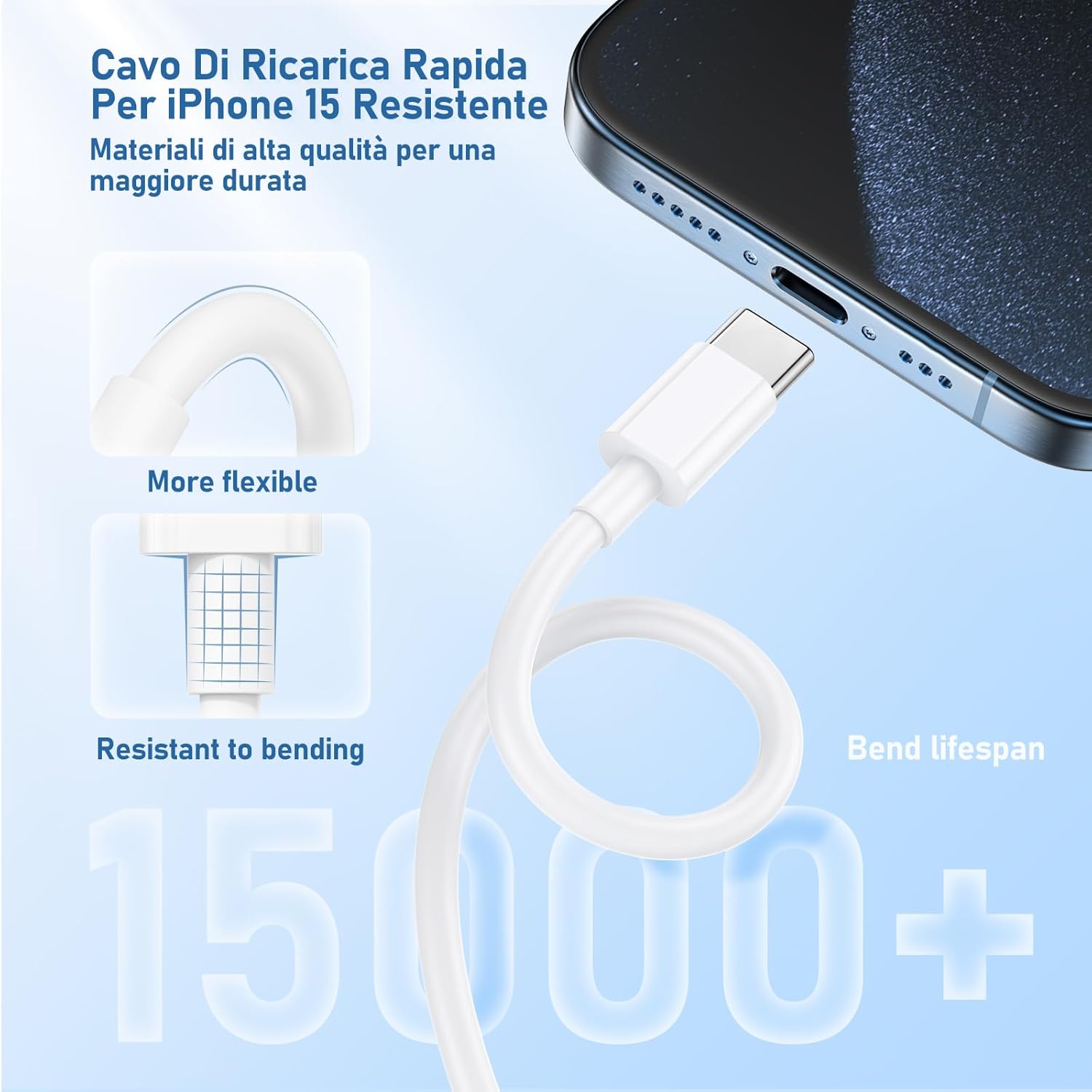 QZIIW Caricatore per iPhone 15/16, 20W caricabatteria rapido con 1M+2M cavo per iPhone 15 16/ Pro Max/Plus/iPad Pro/Air/Mini, originale USB C iPhone carica batteria con cavo di tipo C cavetto ricarica - immagine 3