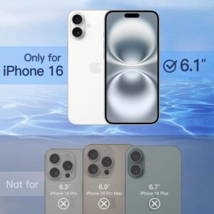JETech Privacy Pellicola Protettiva per iPhone 16 6,1 Pollici con Protezione per Obiettivo Fotocamera, Vetro Temperato Film con Strumento di Installazione Facile, Pacco da 2 Ciascuno
