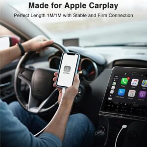 Cavo USB Type-C Ricarica Rapida [2Pezzi/1M+2M] Cavo iPhone 16 15 Pro Max Qriginale Apple USB C,Cavo USB A a USB C,Cavo Tipo C per iPhone 16 15 Pro Max Plus/iPad Pro/Air, Samsung Galaxy S24/S23/S22