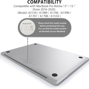 MyGadget Copritastiera compatibile con Apple MacBook Pro 13 Pollici & 15″ Touchbar – Protezione Tastiera QWERTY [Italiano] Silicone – Skin Nero