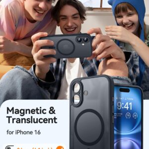 CANSHN Cover Magnetica per iPhone 16(6,1 Pollici), Compatibile con MagSafe, [Protezione Completa Della Fotocamera], Custodia Traslucida Opaca Protettiva Sottile Antiurto 6,1 Pollici – Nero