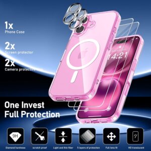 YisrLery Magnetica Cover Compatibile con iPhone 16 con 2 Vetro Temperato e 2 Vetro Fotocamera, Compatibile MagSafe Hard PC Anti-Graffio Protettiva Case Antiurto Bumper TPU Custodia 6.1″ (Trasparente)