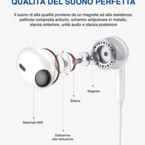 Cuffie USB C,Auricolari Type C con filo y Microfono Hi-Fi Stereo compatibile per iPhone 16/15 Pro Max Plus,iPad Pro Air,Samsung Galaxy S25/S24/S23/S22 A53 A33,Huawei P70/60/50,Google Pixel 8/7,Xiaomi