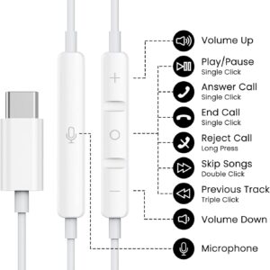 Cuffie USB C per iPhone 16 15 Plus Pro Max iPad Pro Cuffie Type C con Microfono Hi-Fi Stereo Auricolari USB C con filo In-Ear Cuffie per Samsung S24 S23 S22 S21 S20 A54, Google Pixel 9 8 7 6A, OnePlus