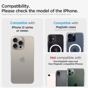 Spigen Valentinus Magfit Portafoglio (3 carte) Magsafe Compatibile con iPhone 14 Pro/iPhone 14 Plus/iPhone 14 Pro Max/iPhone 14 / iPhone 13 Series/iPhone 12 Series