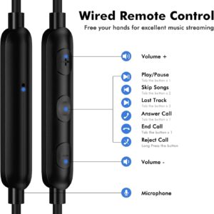Cuffie USB C per Samsung A55 A35 A54 A34 S24 Ultra S23 FE Z Flip5,Auricolari Type C Cuffiette USB C in-Ear con Microfono Controllo del Volume Auricolare Tipo C per iPad Pro Oneplus 12 Pixel 8a 7a 8