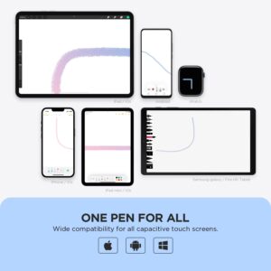 OASO Penna Touch Stylus, Universale Pencil Pennino per Apple iPad Pro Gen/Air/Mini/iPhone/Android/Samsung/Galaxy/Smartphone, Penne Stilo Pen compatibile di All Touch Screen Tablet e Touchscreen
