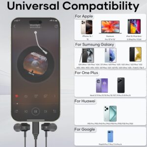 Cuffie USB C con Microfono, Cuffie Type C per Samsung Galaxy S23 S24 S22 Ultra A53 A33 A54 5G, Hi-Fi Stereo Auricolari Tipo C In-Ear con Filo Auricolari USB C per iPhone 15 Pro Max Google Pixel 8 7