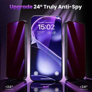 WSKEN Pellicola protettiva privacy per iPhone 16 Pro Max, anti luce blu, eliminazione automatica della polvere, 24°, protezione per gli occhi, colore viola, copertura completa, vetro temperato 9H,