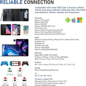 Cuffie USB C per iPhone 16 Pro Max 15 Plus iPad Pro, Cuffie Type C con Microfono Hi-Fi Stereo Auricolari USB C con filo In-Ear Cuffie per Samsung S23 S22 S21 S20 A54, Google Pixel 8 7 6A, OnePlus 10 9