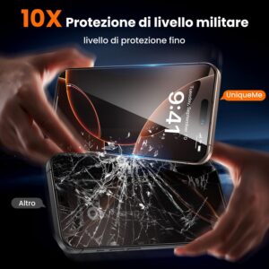 UniqueMe per iPhone 16 Pro Pellicola Protettiva – 2 Pezzi Pellicola Vetro Temperato per iPhone 16 Pro, Rimozione Automatica Della Polvere, Auto Guarigione, Installazione Facile e Veloce