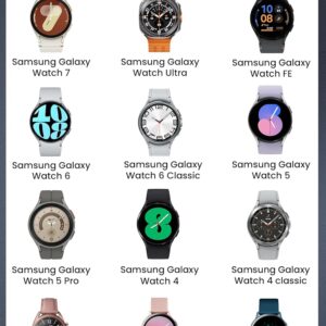 Yaekea Caricatore per Samsung Galaxy Watch 6/6 Classic 47mm/5/5 Pro/4/4 Classic/3 USB Dock di Ricarica Compatibile con Active 1/Active 2 40mm Cavo di Ricarica di Ricambio Magnetica 3.3ft/100cm