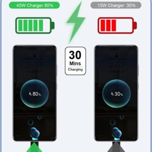 Caricabatterie Samsung 45W,Caricatore USB C Rapido per Samsung Galaxy S24 Ultra/S24+/S23/S22 Ultra/S21/S20/Note,Caricatore Veloce Samsung Alimentatore USB Spina Presa Type C Caricabatterie (bianco)