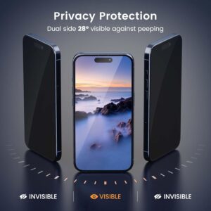 MOCOLL Privacy Pellicola Protettiva in Vetro Temperato per iPhone 16 | 9H Anti-Spia Custodia Magica per Installazione Facile | Protezione Schermo Antiurto, Antigraffio e Antimpronta | Kit da 2 Pezzi