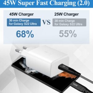 DBZYLN Caricatore 45W per Samsung Galaxy S24,S23,S22 Ultra,S24+ S23+,S22+,S21,S20,A54,Galaxy Tab S8 Ultra Caricabatterie Tipo C Ricarica Rapida USB C Carica Alimentatore con Cavo in Nylon – Bianco